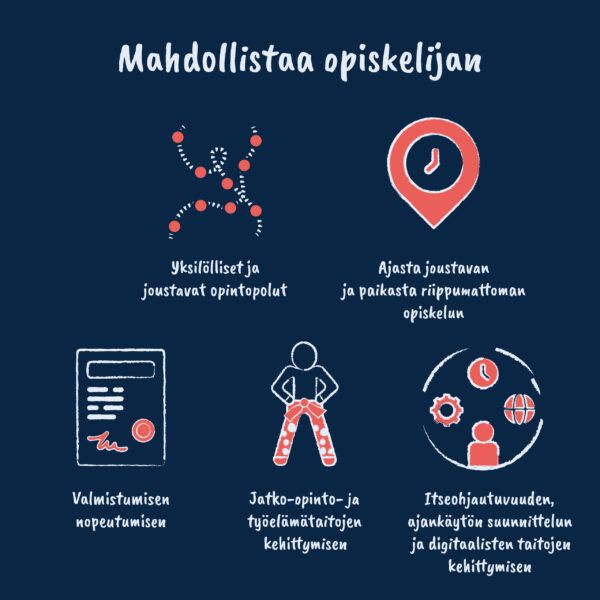 Onnistunut Verkko-opetus – Osaava Tredu