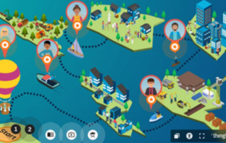 Piirroskuva saarista, joilla on rakennuksia, ihmisiä ja veneitä. Saaria yhdistävät pisteviivat, ja niiden yläpuolella on kuvakkeita, joissa näkyy henkilöitä.