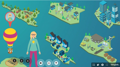 Piirroskuva saarista, joilla on rakennuksia ja ihmisiä, sekä hahmo ja kuumailmapallo aloituspainikkeen vieressä.